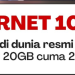 China Jadi Negara Pertama di Dunia Luncurkan Internet 10G, Unduh Film 8K dalam Hitungan Detik